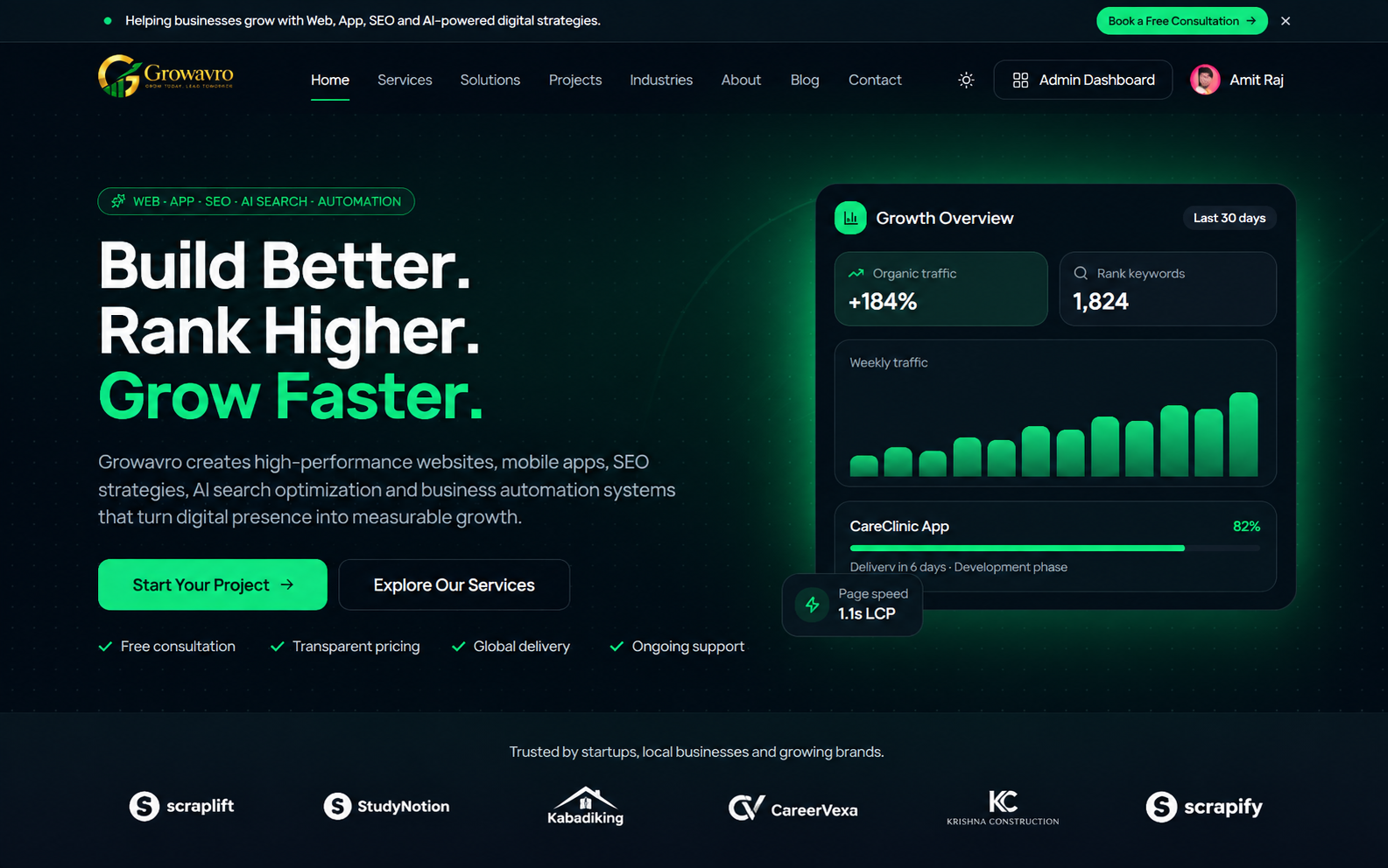 Growavro — Homepage and growth dashboard