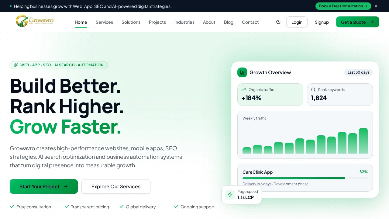 Growavro — Digital growth solutions