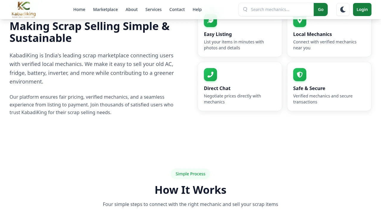 Kabadiking — Selling process and benefits